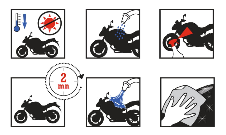 How to Clean