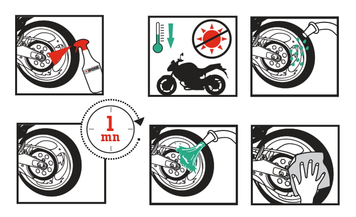 How to Clean